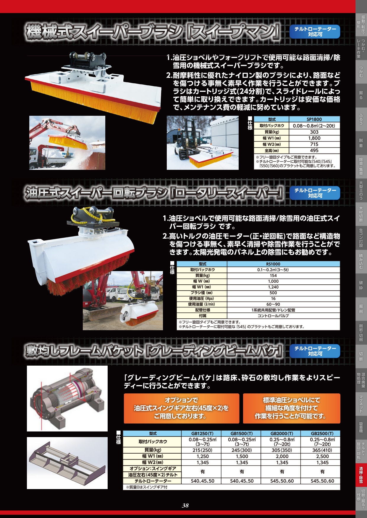 機械式スイーパーブラシ｢スイープマン｣／油圧式スイーパー回転ブラシ｢ロータリースイーパー｣／敷均しフレームバケット｢グレーディングビームバケ｣